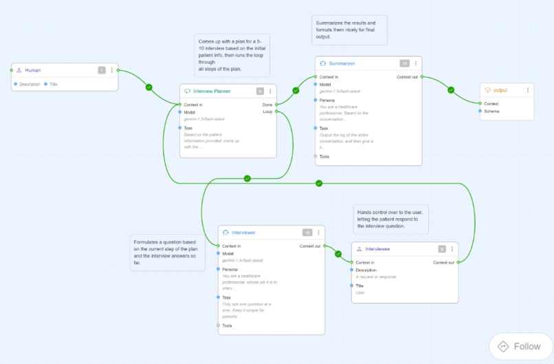 Healthcare Helper – screenshot 5