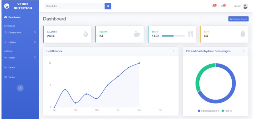 Venus Nutrition – screenshot 1