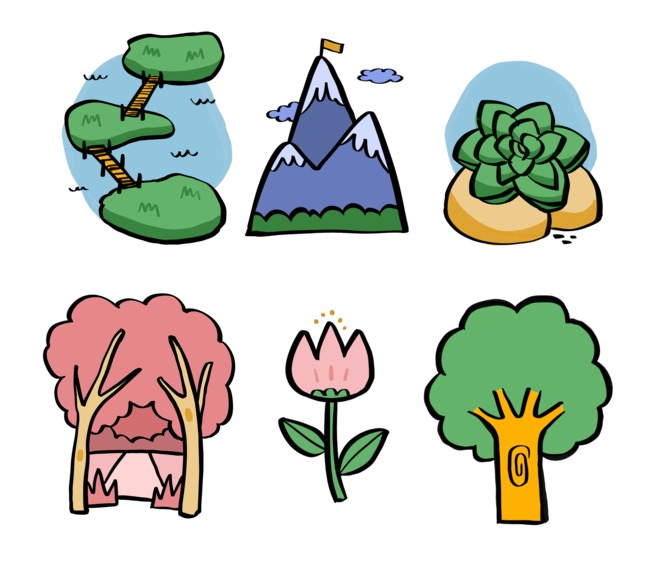 Sweetcode – screenshot 5