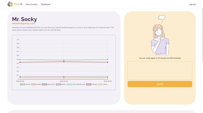 Menty – screenshot 2