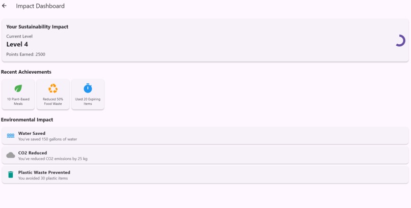 PiTech – screenshot 3