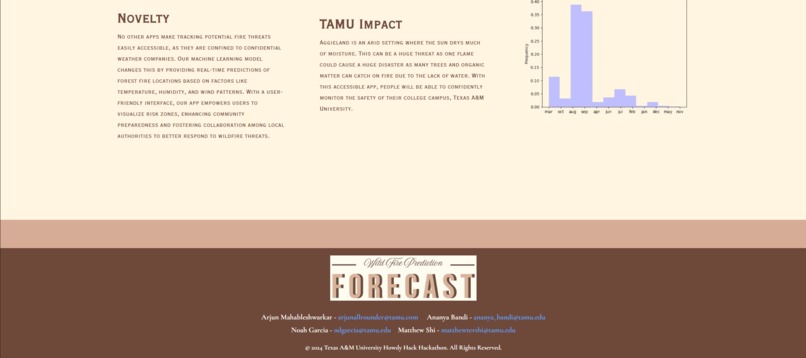 Forecast – screenshot 5