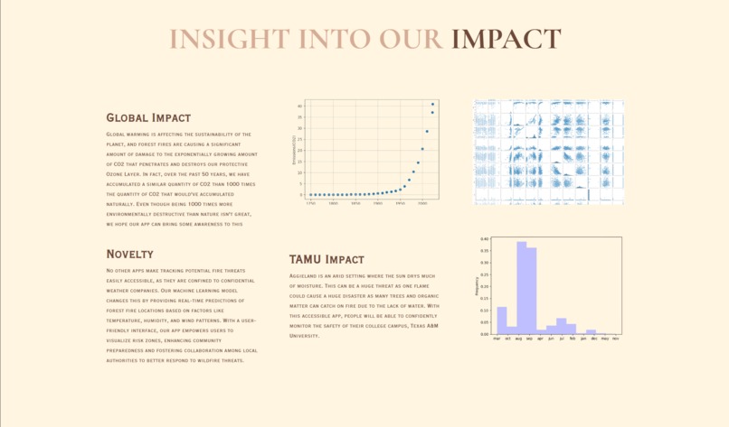 Forecast – screenshot 4