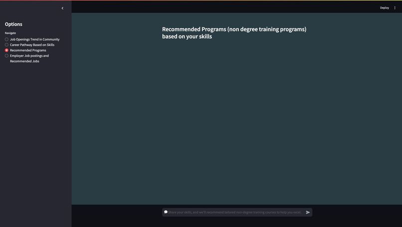 Cerebro Techies – screenshot 1