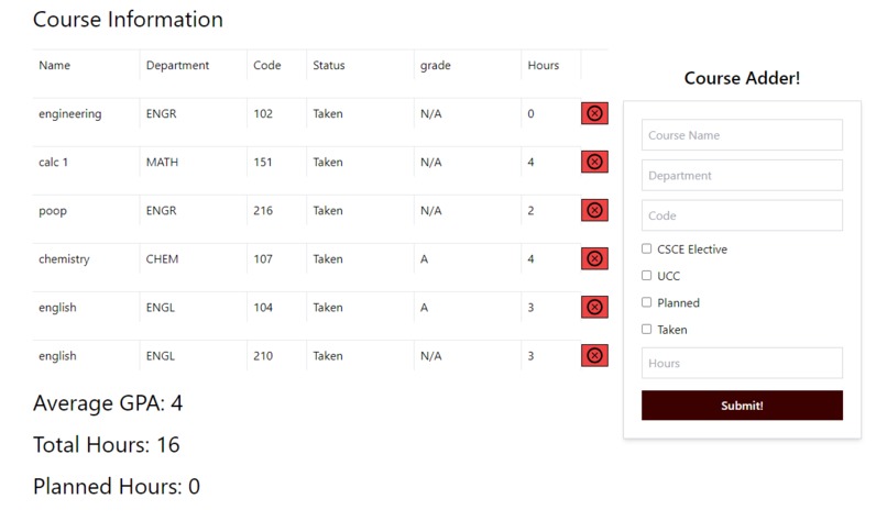 Aggie Atlas – screenshot 2