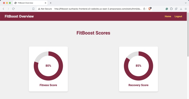 FitBoost – screenshot 6