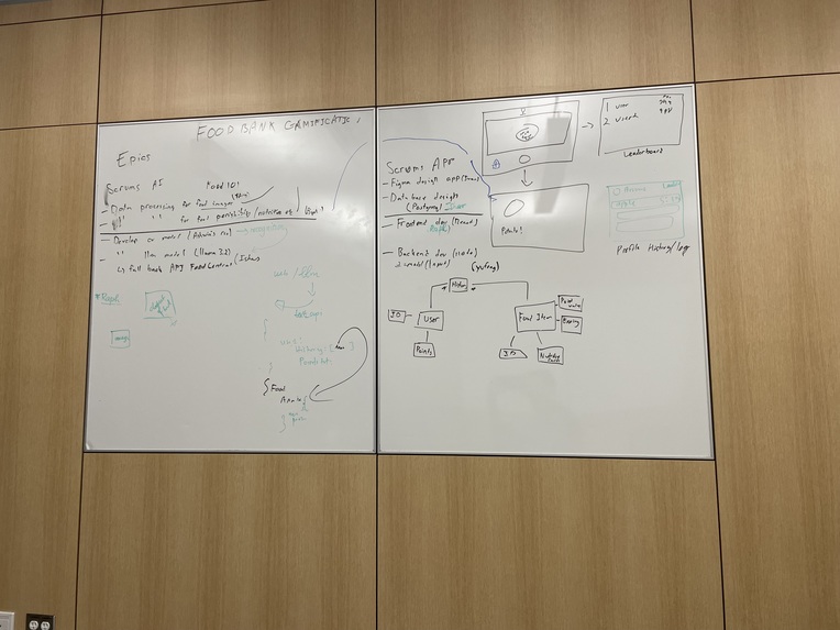 FoodBank AI – screenshot 4