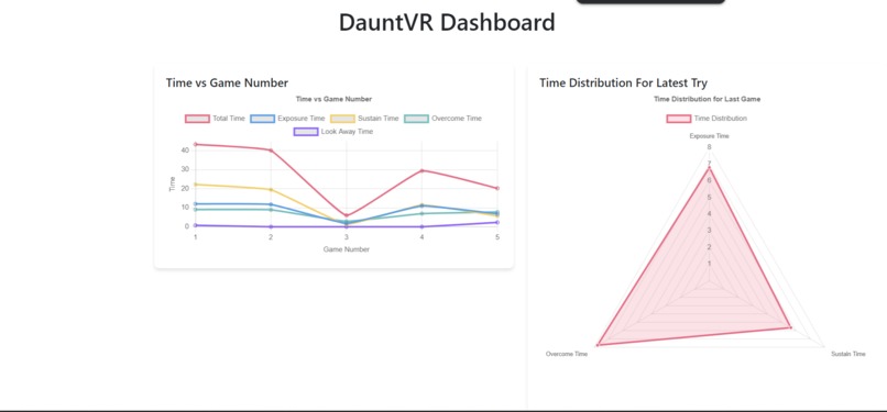 DauntVR – screenshot 2