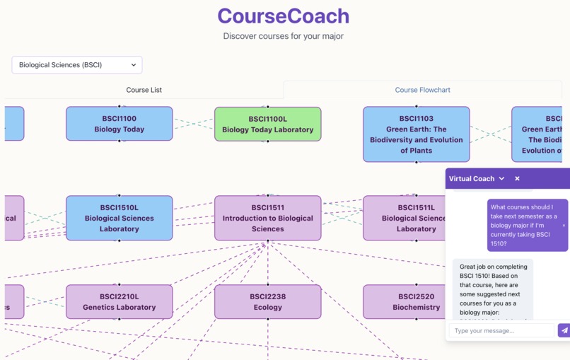 CourseCoach – screenshot 1