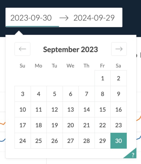 Investment Portfolio Analysis Dashboard – screenshot 4