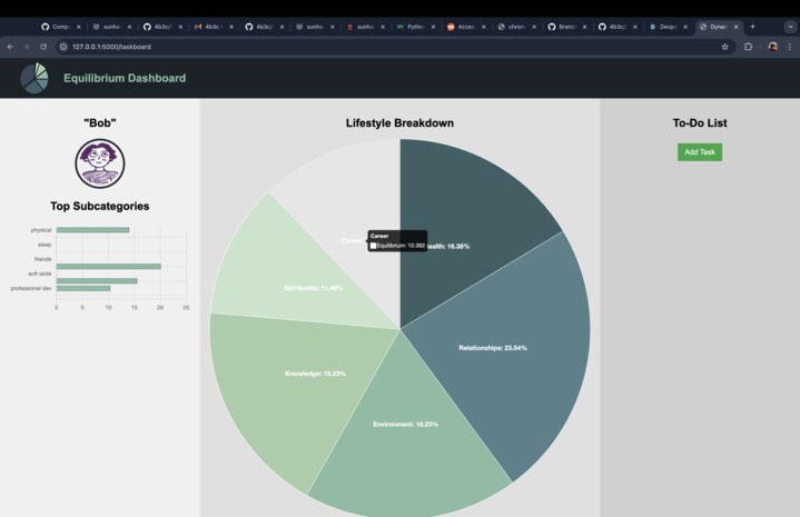 Equilibrium – screenshot 2