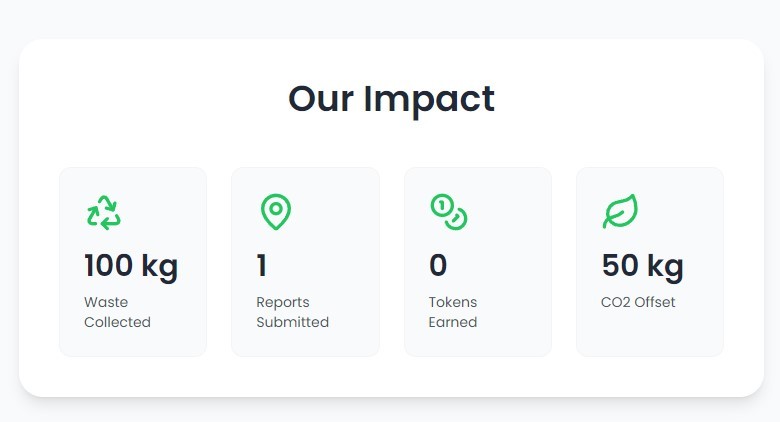 WasteWise Waste Management Tool – screenshot 4