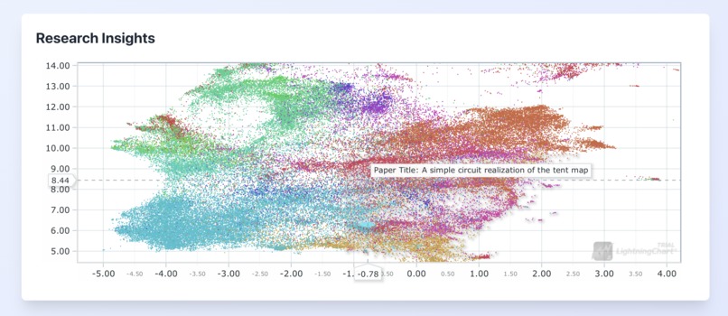 Arxiv Research Explorer – screenshot 2