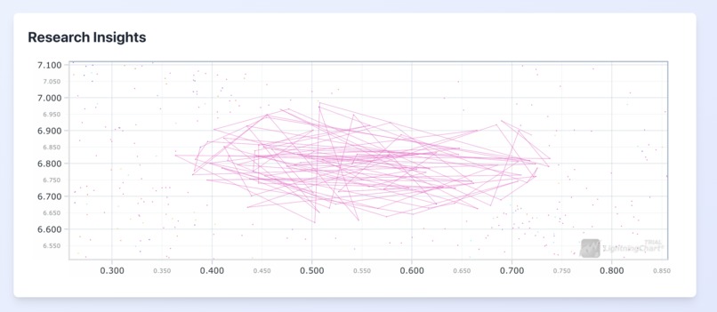 Arxiv Research Explorer – screenshot 3