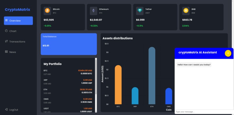 cryptoMatrix – screenshot 1