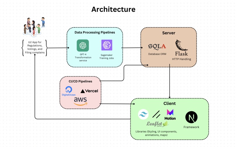 Mine Alliance – screenshot 2