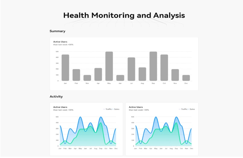 Dr. Ginseng – screenshot 2