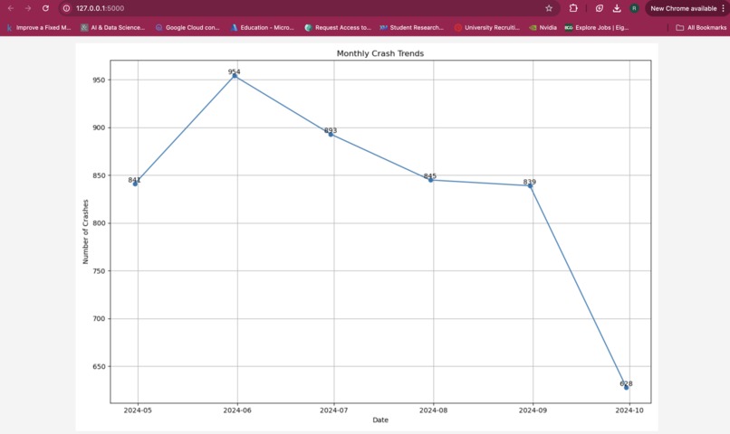 AccidentAware – screenshot 1