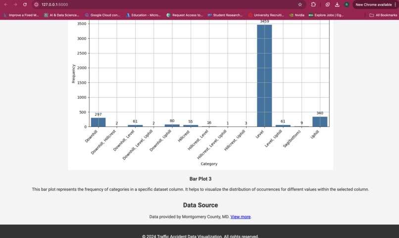 AccidentAware – screenshot 3
