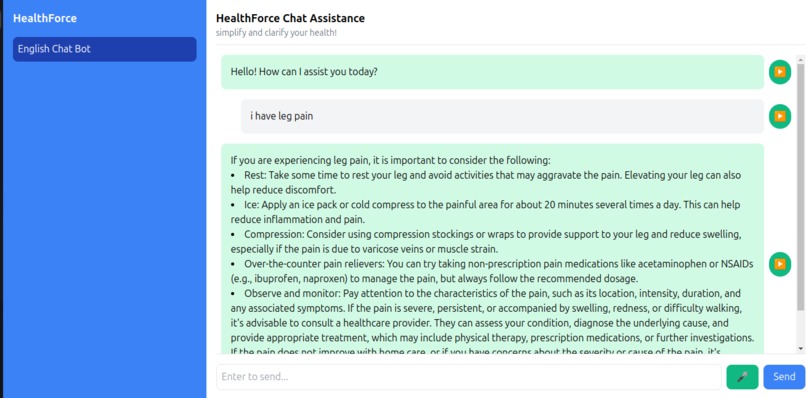 Health Force – screenshot 2