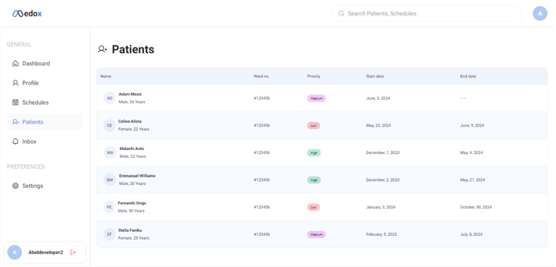 Medox – screenshot 10
