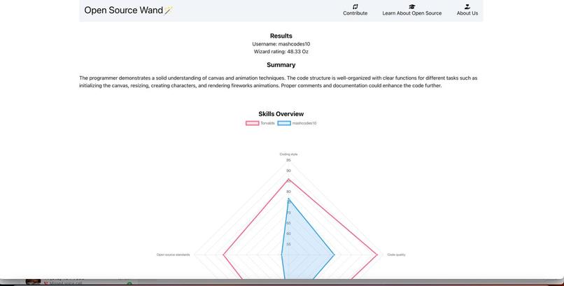 Open Source Wand – screenshot 2