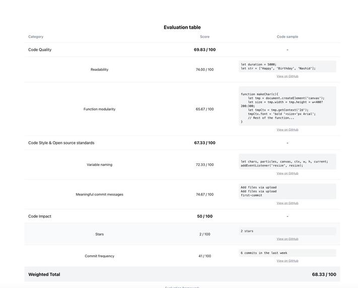 Open Source Wand – screenshot 3