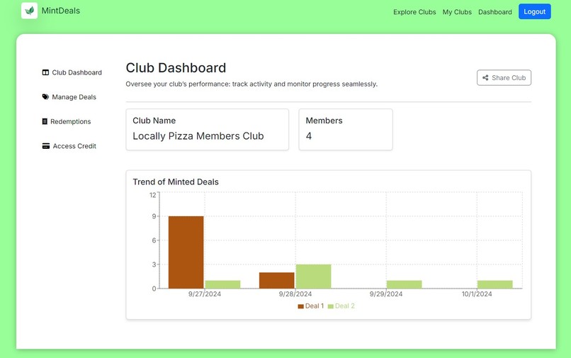 MintDeals – screenshot 5