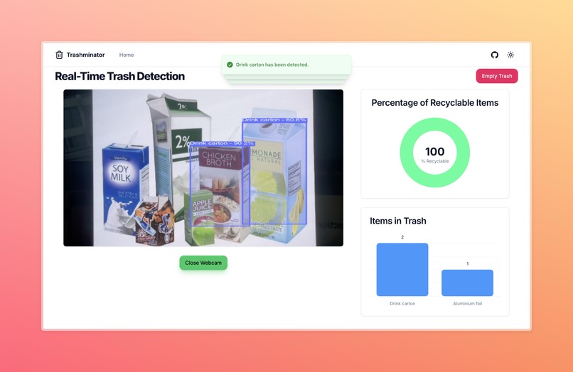 Trashminator – screenshot 2