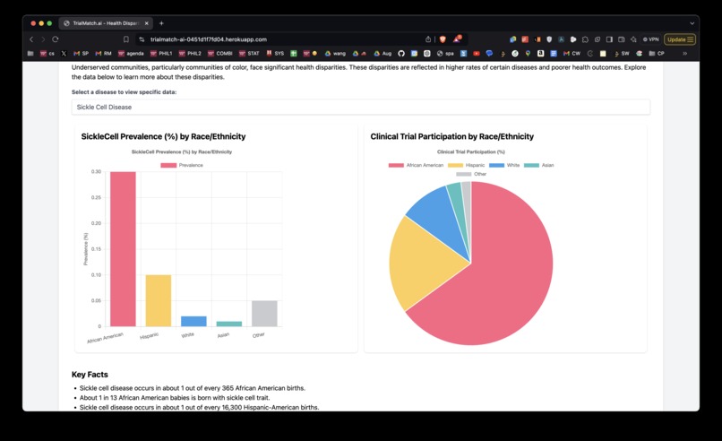 TrialMatch.ai – screenshot 3