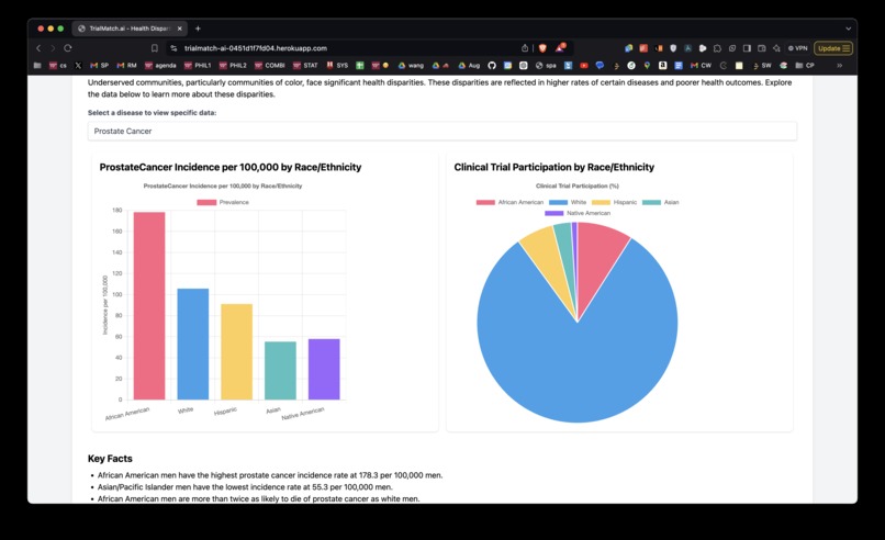 TrialMatch.ai – screenshot 2