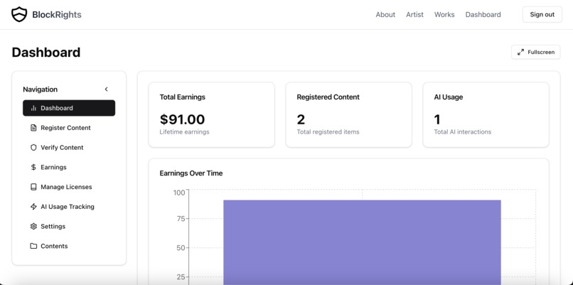 Blockrights – screenshot 2