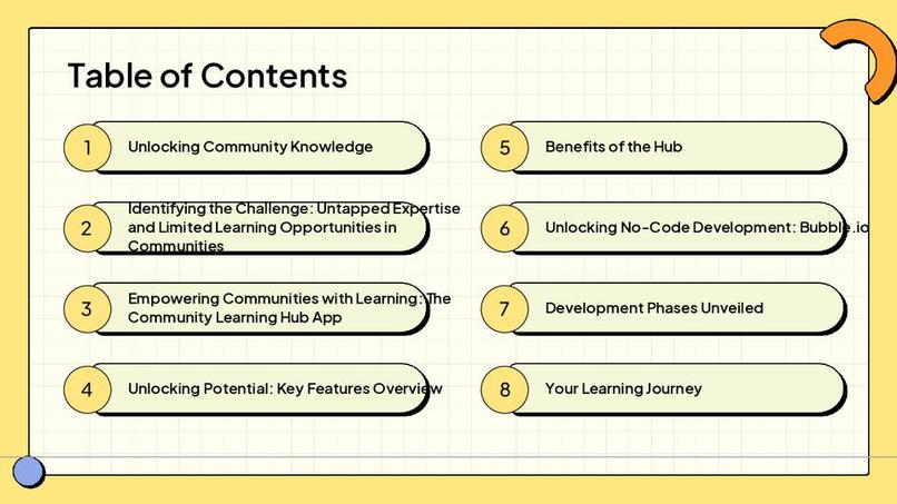 Community Learning Hub – screenshot 2