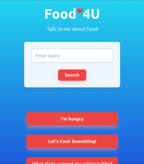 Food4U – screenshot 1