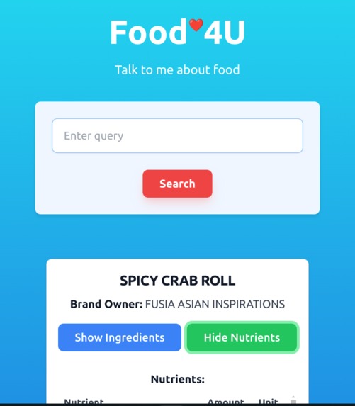 Food4U – screenshot 6