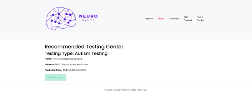 Neuro Synca – screenshot 9