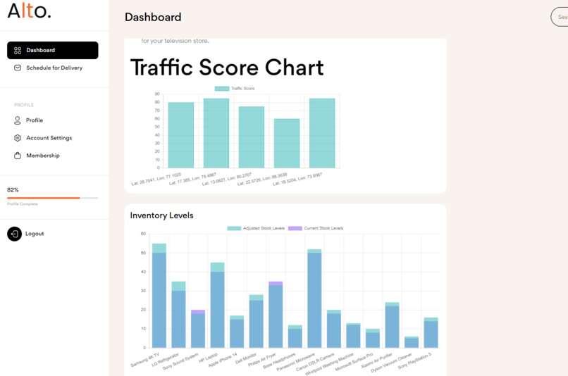 Alto - Intelligent Retail Automation – screenshot 11