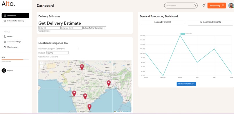 Alto - Intelligent Retail Automation – screenshot 13