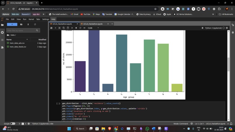 Synthia: Synthetic Data Generation with Phi 3 & AI Workbench – screenshot 2