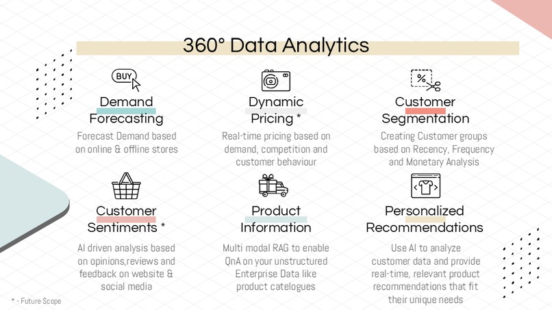 Data Crux – screenshot 1