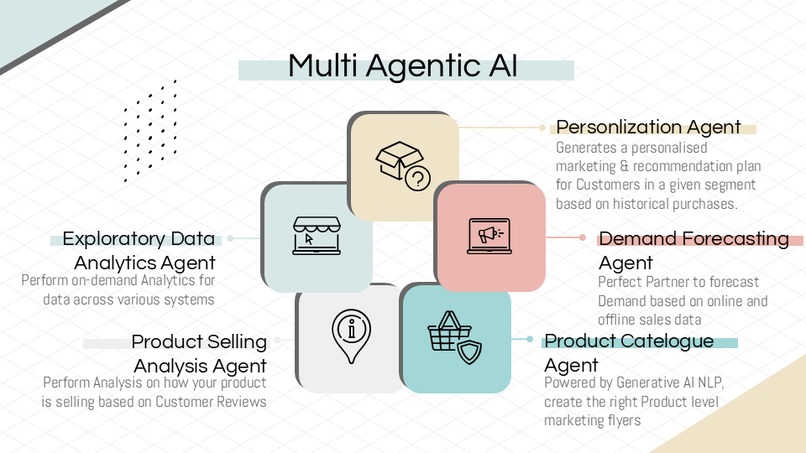 Data Crux – screenshot 2