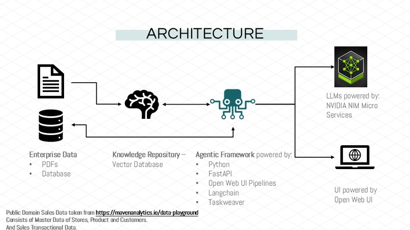 Data Crux – screenshot 5