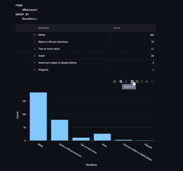 RAGdash–LLM powered SQL generation for instant data insights – screenshot 1