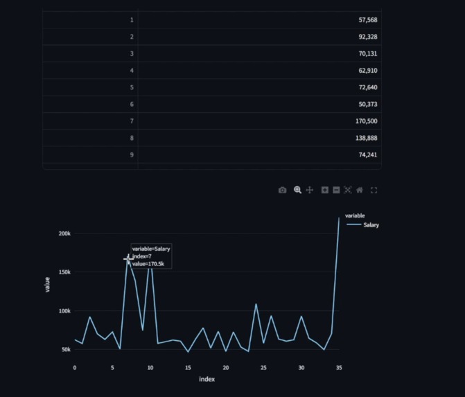RAGdash–LLM powered SQL generation for instant data insights – screenshot 2