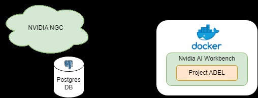 ADEL – screenshot 1