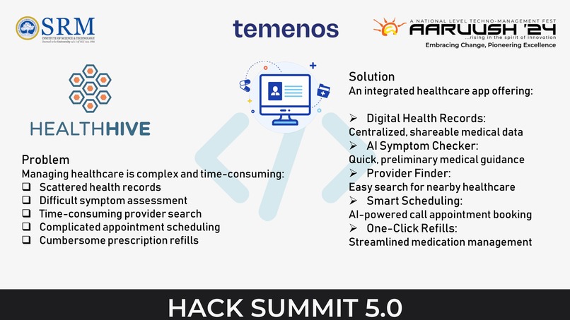 HealthHive – screenshot 2