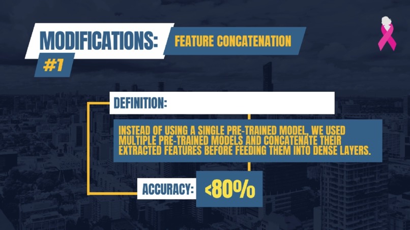 MammoScreen – screenshot 2