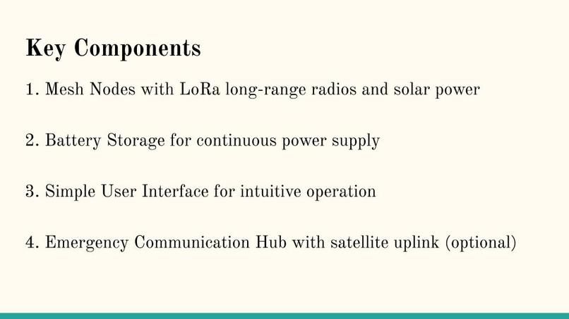 GroupSymphony_Solar-Powered, Portable Network System_GTG2024 – screenshot 1