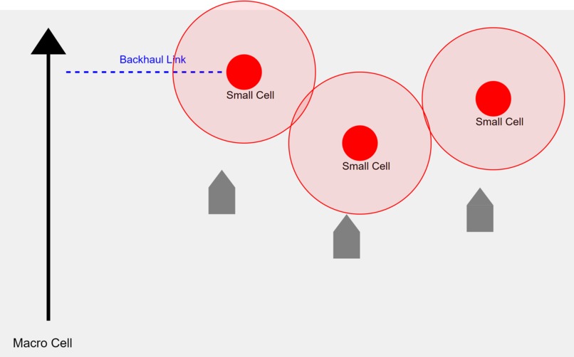 PowerGuard – screenshot 1