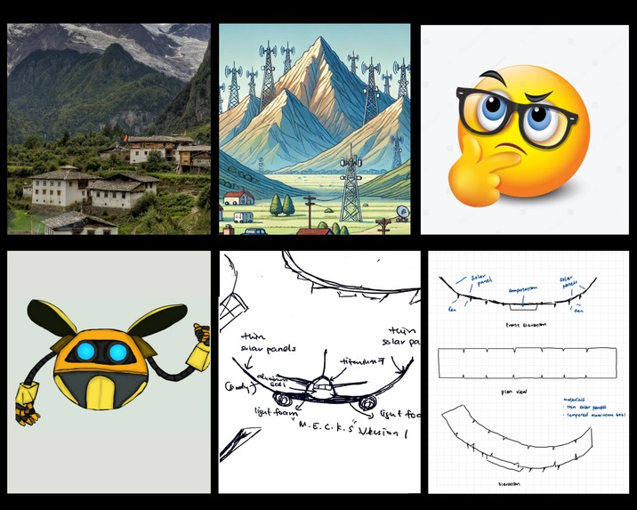 M.E.C.K.S Satellite On Earth – screenshot 1